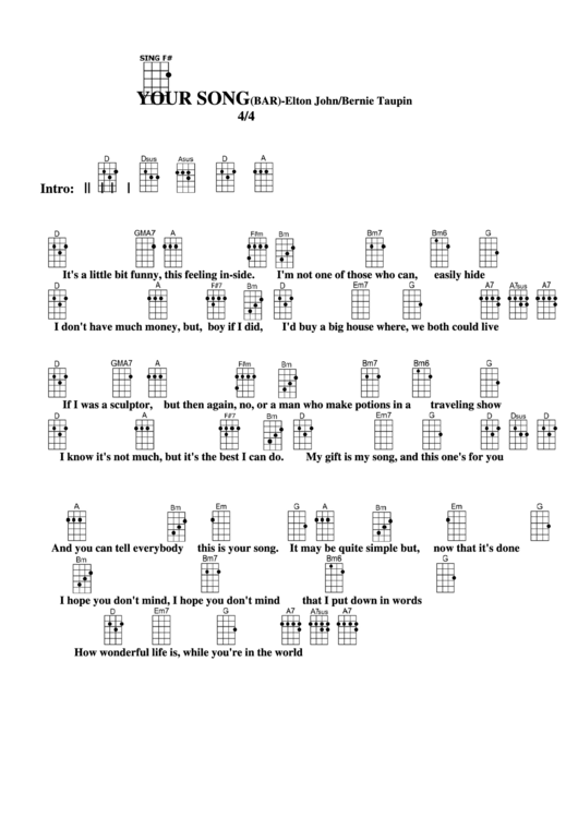 Chord Chart - Elton John/bernie Taupin - Your Song(Bar) Printable pdf