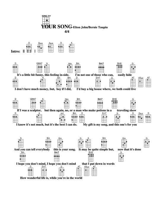 Chord Chart - Elton John/bernie Taupin - Your Song Printable pdf