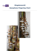 Kingstarworld Saxophone Fingering Chart