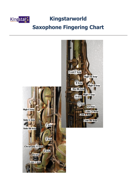Kingstarworld Saxophone Fingering Chart Printable pdf