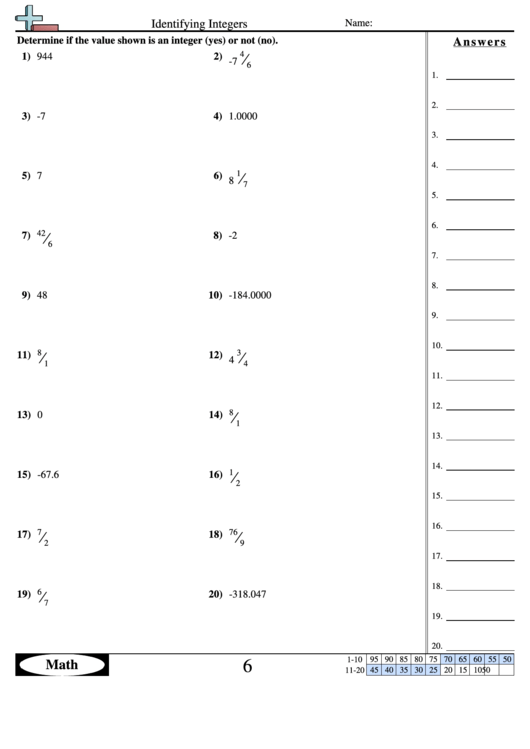 Identifying Integers Worksheet With Answer Key Printable pdf