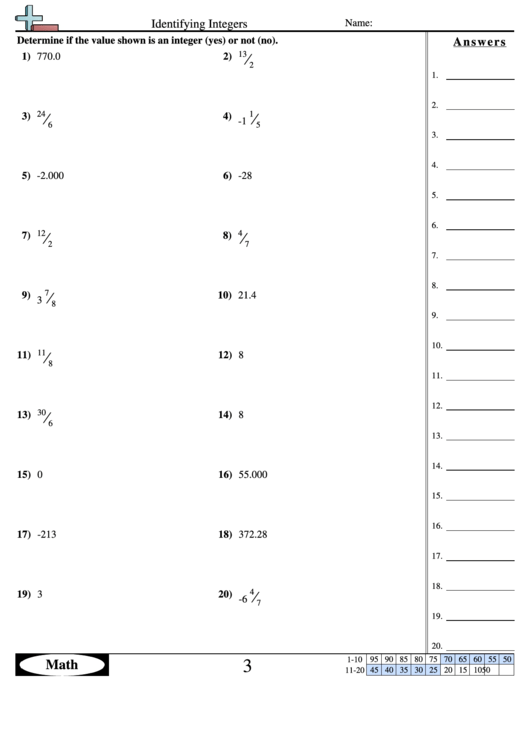Identifying Integers Worksheet With Answer Key Printable pdf