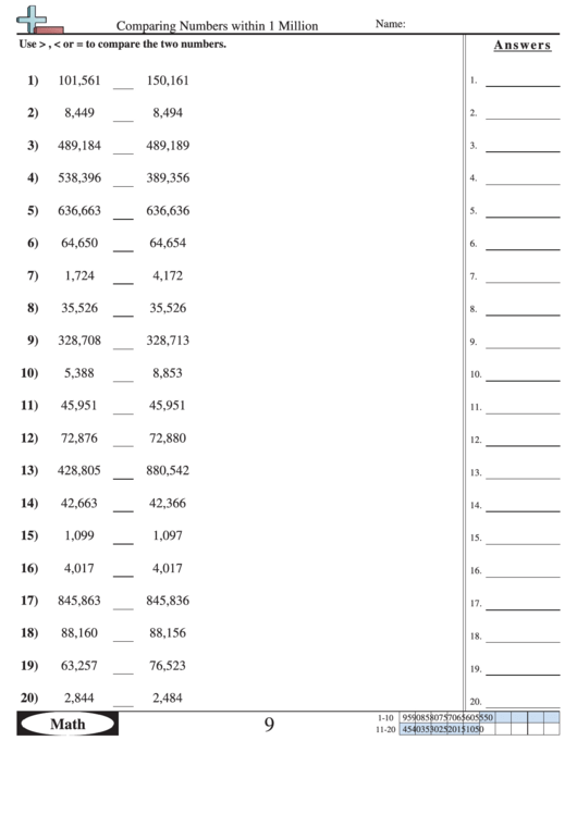 Comparing Numbers Within 1 Million Worksheet With Answer Key Printable pdf