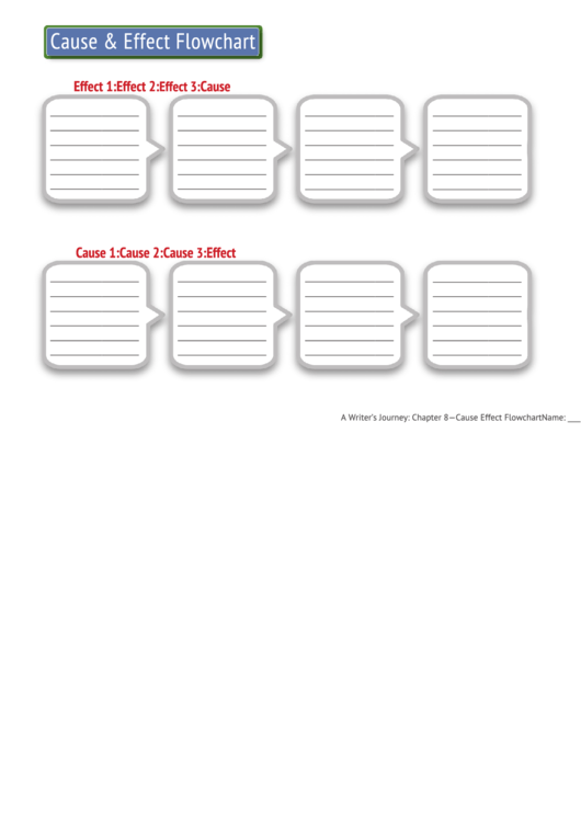 Cause & Effect Flowchart Printable pdf