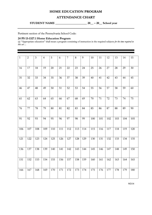 Home Education Program Attendance Chart Template Printable pdf
