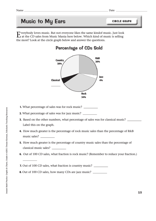 Circle Graph Worksheet Printable pdf