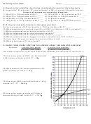 Solubility Curves Ws