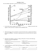 Solubility Chart Questions