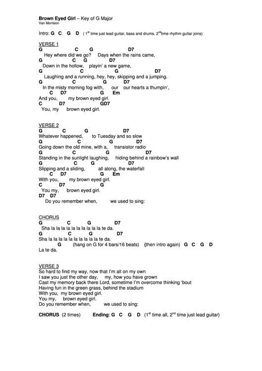 Guitar Chord Chart Brown Eyed Girl - Key Of G Major Van Morrison Printable pdf