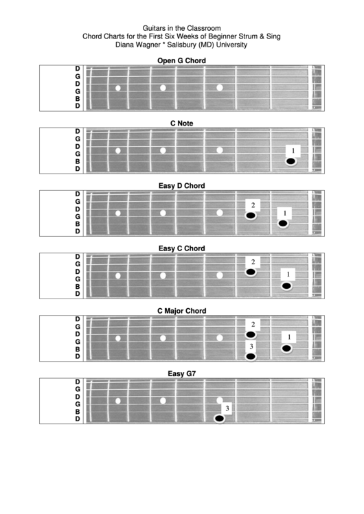 Guitars In The Classroom Chord Charts For The First Six Weeks Of Beginner Strum & Sing Printable pdf