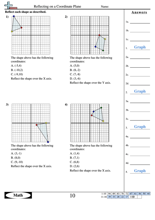graphing on the coordinate plane worksheet