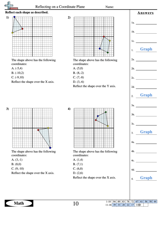 Reflecting On A Coordinate Plane Worksheet Printable Pdf Download