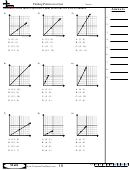Finding Points On A Line Worksheet Printable pdf
