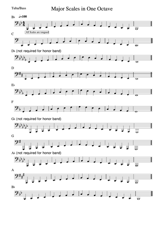 Tuba/bass Major Scales In One Octave Printable pdf