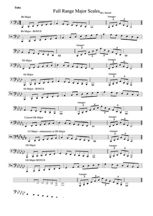 Tuba Full Range Major Scales Mrs. Bartell Printable pdf
