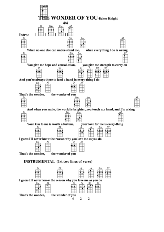Chord Chart - Baker Knight - The Wonder Of You Printable pdf