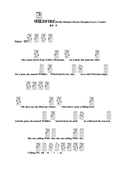 Chord Chart - Michael Martin Murphey/larry Cansler - Wildfire(Bar) Printable pdf