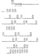 Chord Chart - Michael Martin Murphey/larry Cansler - Wildfire