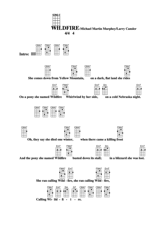 Chord Chart - Michael Martin Murphey/larry Cansler - Wildfire Printable pdf