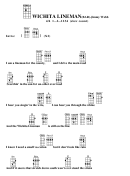 Wichita Lineman(bar)-jimmy Webb Chord Chart