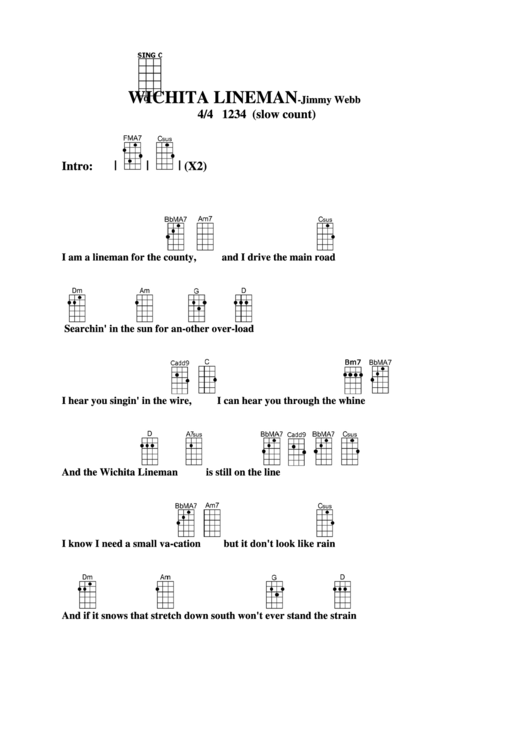 Wichita Lineman-Jimmy Webb Chord Chart Printable pdf