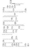 Chord Chart - Jelly Roll Morton - Why(Bar) Printable pdf