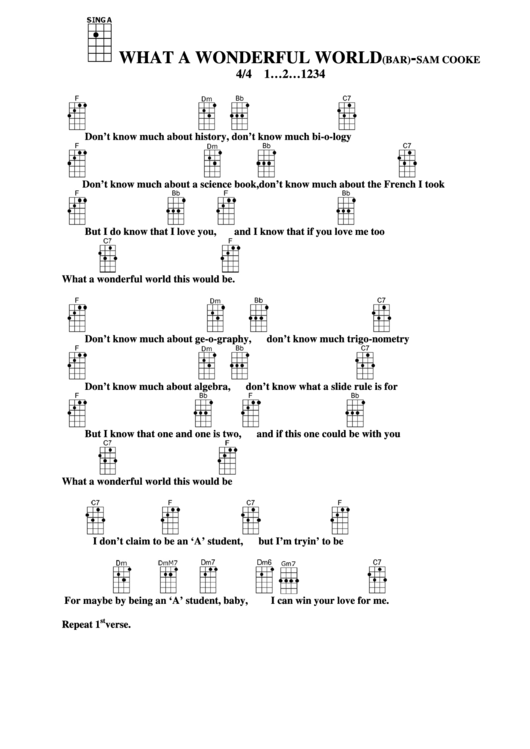 Chord Chart - Sam Cooke - What A Wonderful World(Bar) Printable pdf
