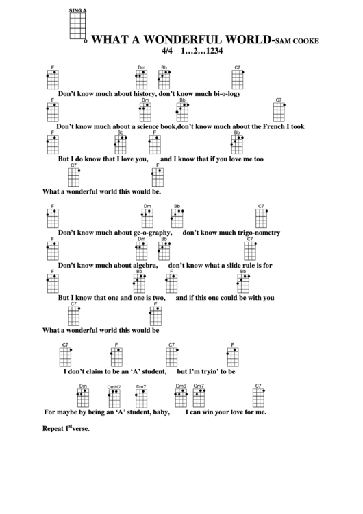 Chord Chart - Sam Cooke - What A Wonderful World Printable pdf
