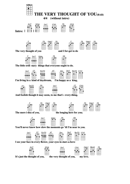 Chord Chart - The Very Thought Of You(Bar) Printable pdf