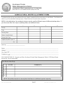 Agricultural Water Allotment Form