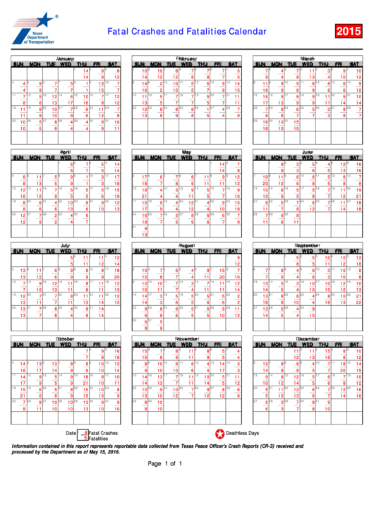 Fatal Crashes And Fatalities Calendar - Texas Motor Vehicle Crash Statistics - 2015 Printable pdf