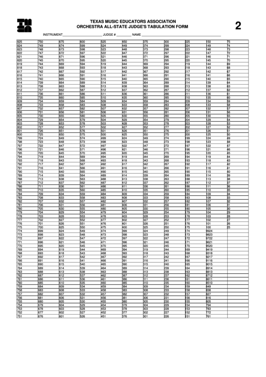 Form 2 Texas Music Educators Association Printable pdf