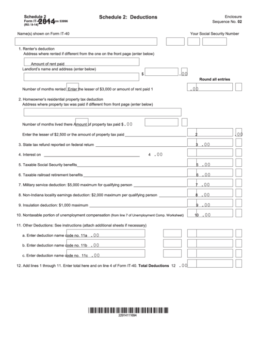 Form It-40 - Schedule 2: Deductions - 2014