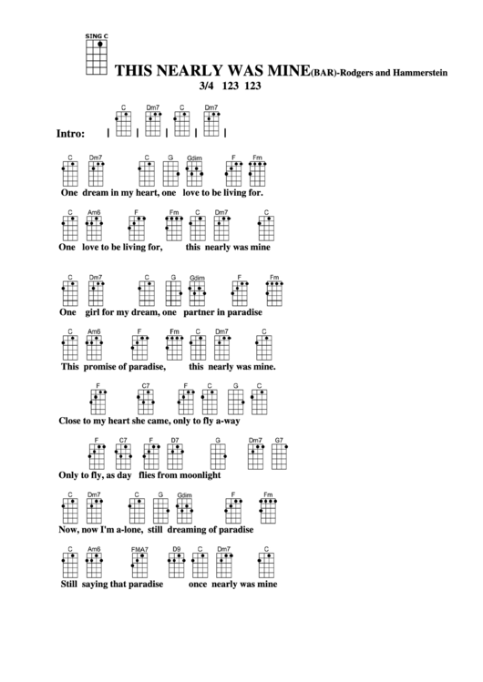This Nearly Was Mine (Bar) - Rodgers And Hammerstein Chord Chart Printable pdf