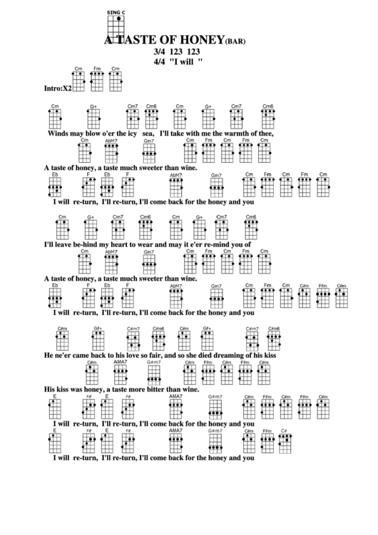 A Taste Of Honey (Bar) Chord Chart Printable pdf