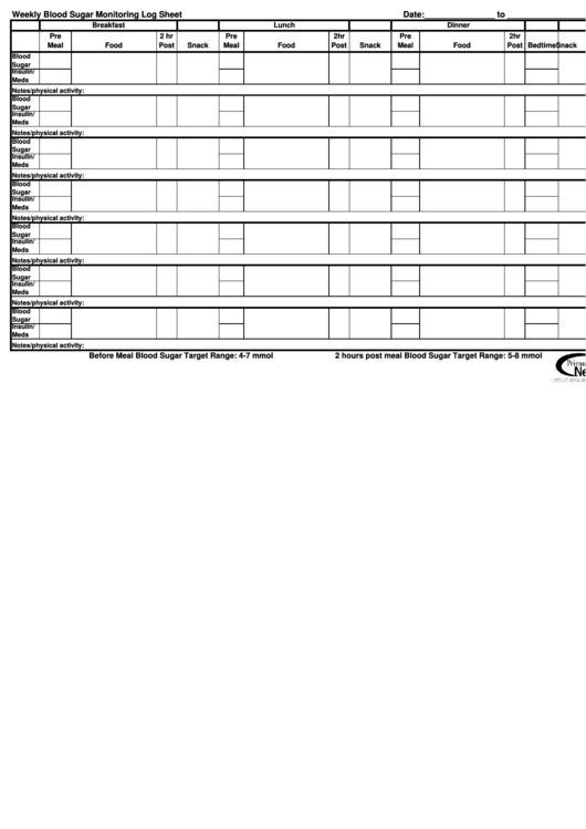 Weekly Blood Sugar Monitoring Log Sheet Printable pdf