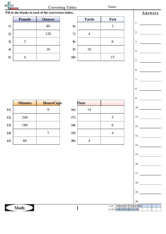 Converting Tables Fill-In-The-Blanks Worksheet With Answer Key Printable pdf