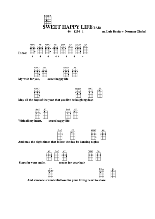 Sweet Happy Life (Bar) M. Luiz Bonfa W. Norman Gimbel Chord Chart Printable pdf