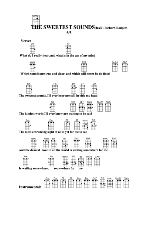 The Sweetest Sounds (Bar) - Richard Rodgers Chord Chart Printable pdf
