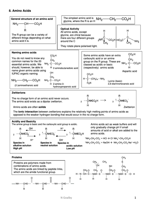 Amono Acids Reference Sheet Printable pdf