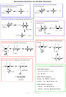 Mechanism Summary For As Chemistry