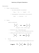 Summary Of Organic Reactions