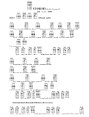 Stormy (Bar) - Classics Iv Chord Chart Printable pdf