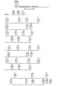 Someday Soon (Bar) - Ian Tyson Chord Chart Printable pdf