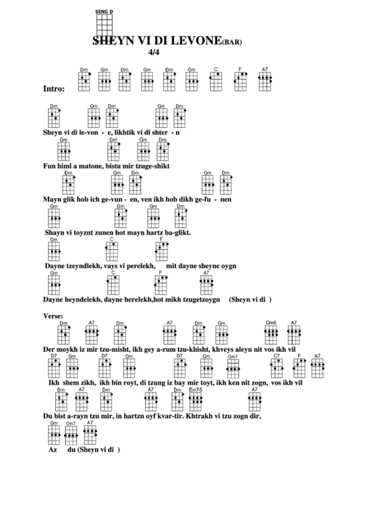 Sheyn Vi Di Levone (Bar) Chord Chart Printable pdf