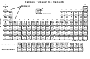 Periodic Table Of The Elements Chart - Black And White