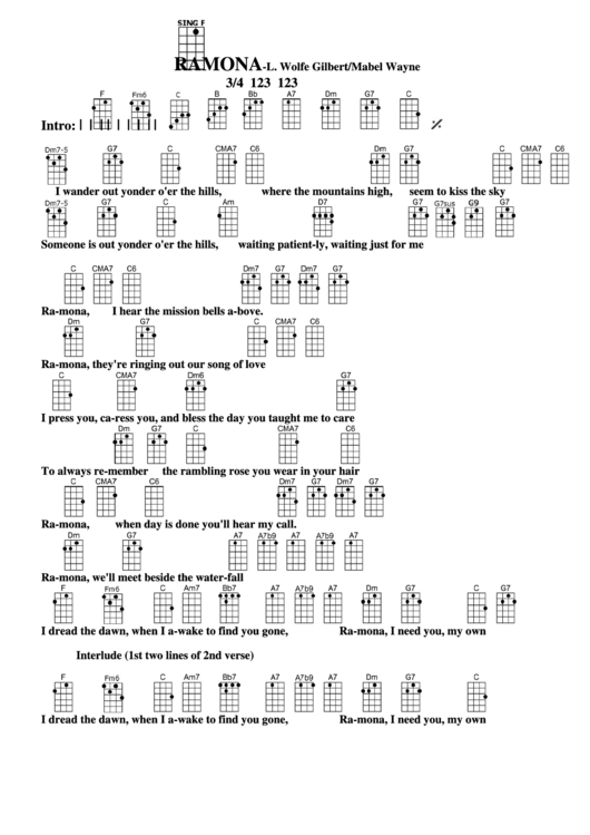 Ramona - L. Wolfe Gilbert/mabel Wayne Chord Chart Printable pdf