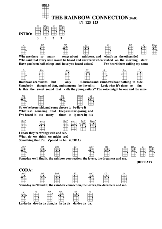 The Rainbow Connection (Bar) Chord Chart Printable pdf