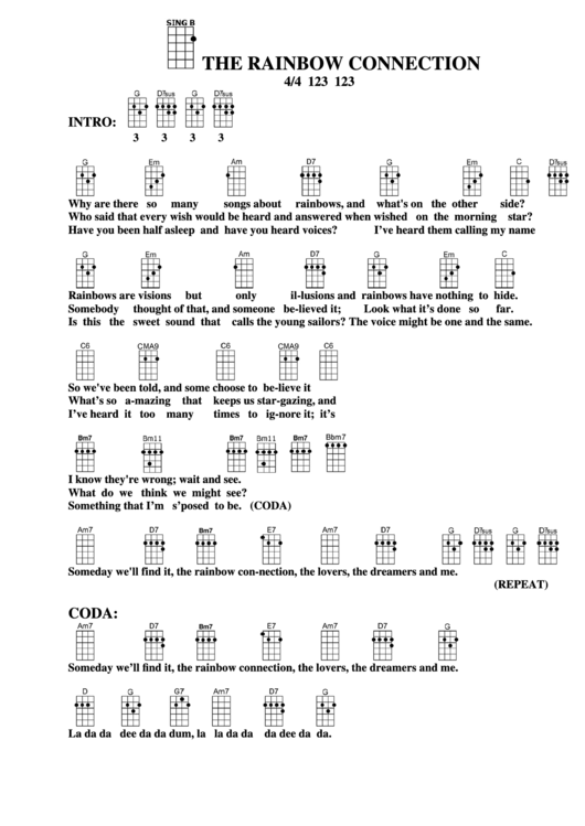 The Rainbow Connection Chord Chart Printable pdf