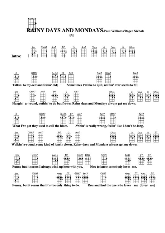 Rainy Days And Mondays - Paul Williams/roger Nichols Chord Chart Printable pdf